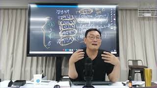 브랜드 캐릭터는 어떤 기준으로 만들어야 할까요?