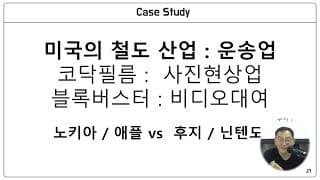 기존 시장의 한계를 넘어서는 연관 사업 확장 전략