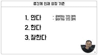 직원이 사장과 같은 관점을 가지고 행동하게 만드는 조직 문화를 만드는 방법