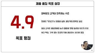 포스데이터로 단기간 매출 상승 전략을 기획하는 방법