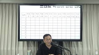 해외시장 수출이 확정된 이후 가장 먼저 해야 할 일은 무엇일까요?