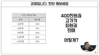 경기 불황에도 고객 저항 없이 가격을 올리는 전략