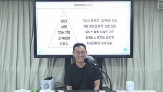 상사와 계속 충돌하는 직원이 있는데, 감정싸움 없이 퇴사를 어떻게 이야기해야 할까요?