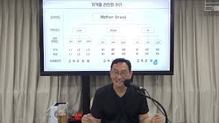 제품 라인, 가격대는 나눴는데 서브 브랜드 이름을 어떻게 지어야 할까요?