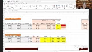 세트 상품 할인 구조는 어떻게 설계하는 것이 좋을까요?