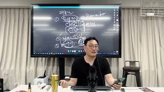 교육 프로그램의 이름은 어떤 기준으로 정하는 것이 좋을까요?