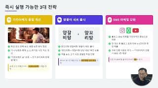 매출이 성장하지 않을 때, 감이 아니라 POS 데이터로 답을 찾는 방법